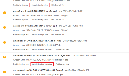AWS HVM Vs PVM