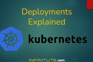 ITT-Post-Kubernetes-deployments-explained